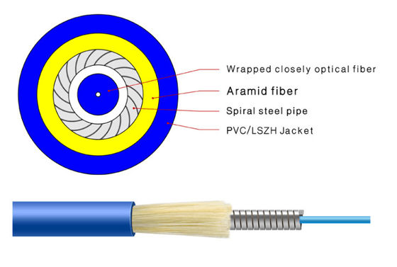 Aramid d'intérieur bavardent le câble optique de fibre de noyau de la force 4 de FRP
