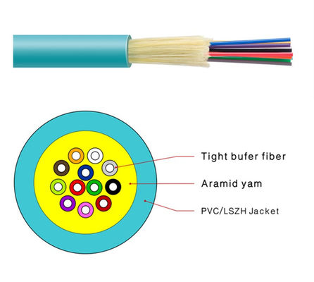 Câble optique d'intérieur de fibre du brin OM5 24 à plusieurs modes de fonctionnement de FTTH