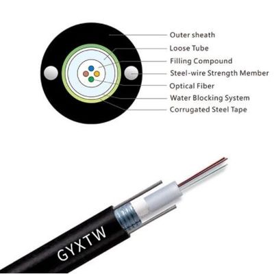6mm GYXTW 4 câble optique extérieur blindé de fibre de mode unitaire de 6 8 12 noyaux