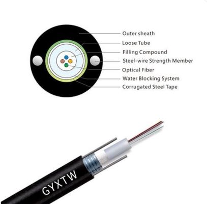 Câble optique blindé de fibre de conduit de noyau 8 de GYXTW G652d