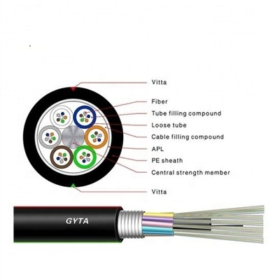 4-144 mode multi de mode unitaire de câble optique de fibre du noyau GYTA extérieur