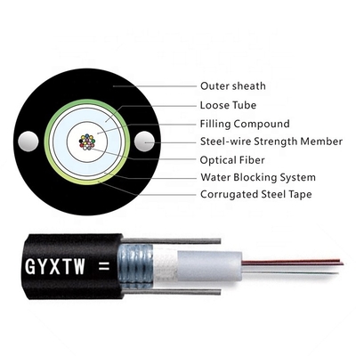 GYXTW 4 câble optique modèle simple de fibre de baisse de Multi Mode Outdoor de 6 8 12 noyaux