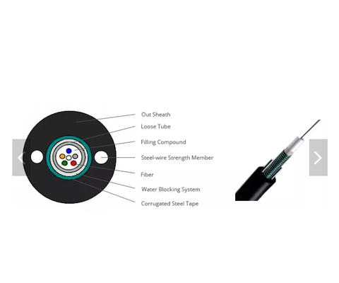 Tube extérieur du câble optique FTTH de fibre de GYXTW remplissant câbles de fibre optique blindés légers