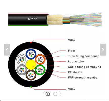 Câbles optiques aérien extérieur de fibre de 48 noyaux de GYFTY 24 avec le porteur central de FRP