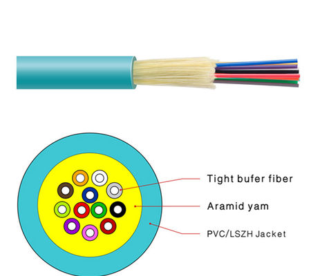 Câble de fibre optique de noyau serré du tampon GJFJV 12