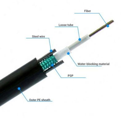 Écrasez le câble optique extérieur de fibre du noyau GYXTW de la flexibilité 2-48 de résistance