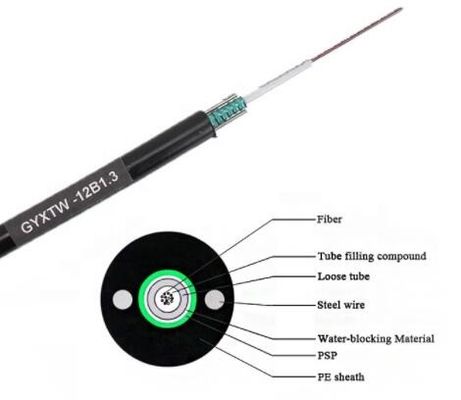 Le réseau 2-12 creuse le câble optique évalué extérieur de fibre de GYXTW