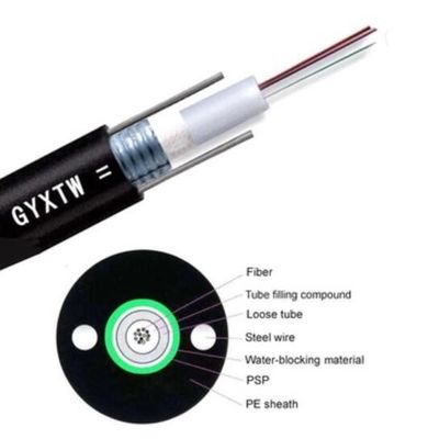 Câble extérieur blindé unitaire du mode GYXTW G657A