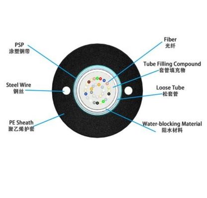 câble optique lâche de fibre du tube GYXTW G652d de 2km