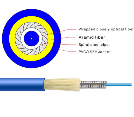 Câble optique recto de fibre du duplex 1KM GJJKAV FTTX
