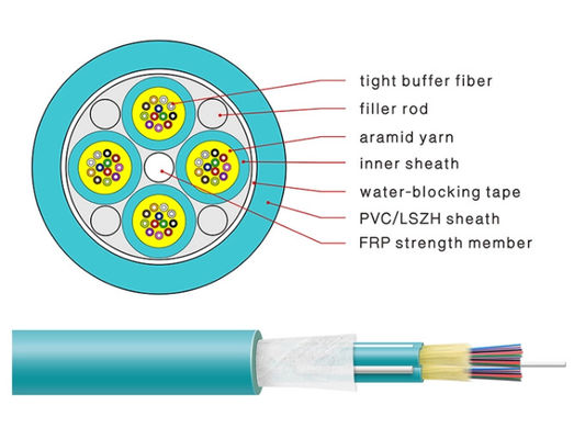 Câble de fibre optique à plusieurs modes de fonctionnement d'Aqua Color Indoor Single Mode de veste externe de PVC/LSZH