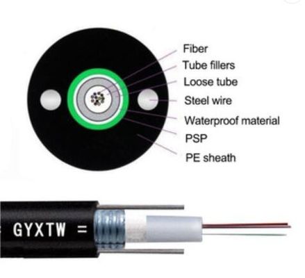 Câble optique blindé de fibre de conduit de noyau 8 de GYXTW G652d
