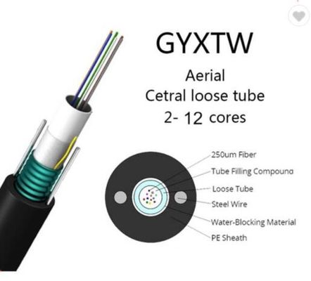 Câble de fibre optique aérien de fibre optique du câble GYXTW de conduit