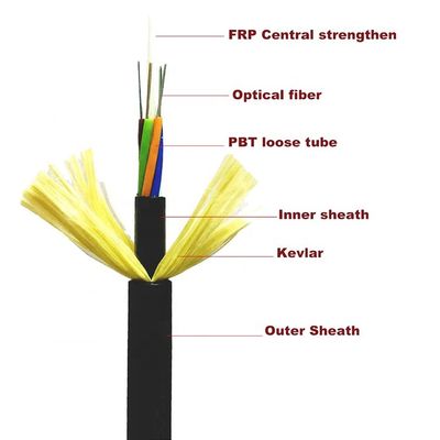 Double câble optique diélectrique aérien de fibre du noyau ADSS de la veste OS1 OS2 48
