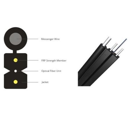 1 câble d'interface du noyau FTTH