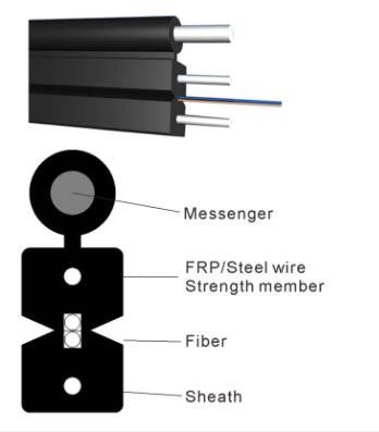 Câble d'interface de fibre optique du noyau FTTH de GJYXCH-1B6 G657A2 1 avec le messager