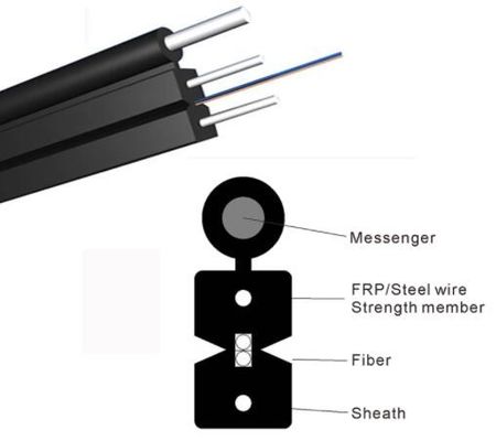 Câble d'interface de fibre optique du noyau FTTH de GJYXCH-1B6 G657A2 1 avec le messager