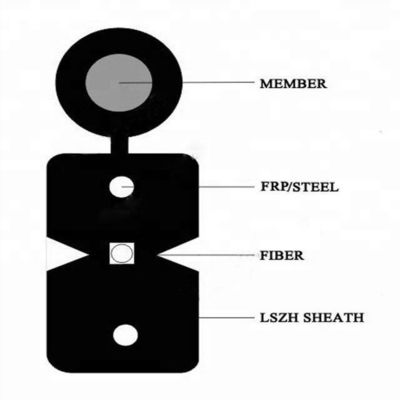 Câble optique de fibre de baisse du noyau FTTH du SM 1 de GJYXFCH G657A