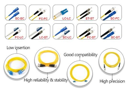 OM1 corde de correction optique recto de fibre du duplex G652D 3m LSZH