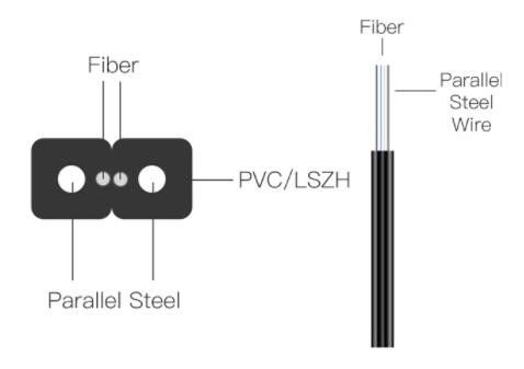 1 câble optique d'intérieur de fibre de mode unitaire du noyau FTTH avec la veste de LSZH