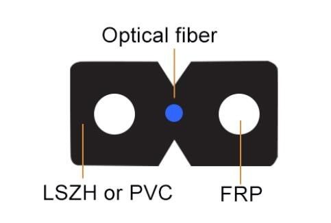 1 câble d'interface d'intérieur extérieur du noyau FTTH du noyau 2 avec le messager