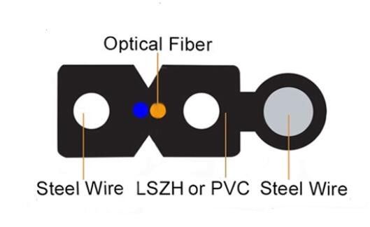 1 câble d'interface d'intérieur extérieur du noyau FTTH du noyau 2 avec le messager