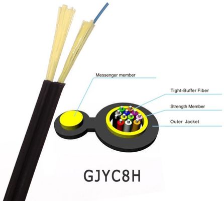 Tampon serré autosuffisant de 2 noyaux autour de câble d'interface de FTTH