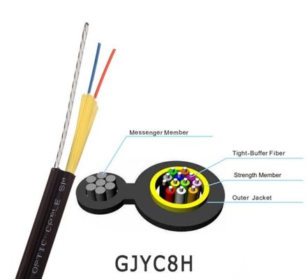 Tampon serré autosuffisant de 2 noyaux autour de câble d'interface de FTTH
