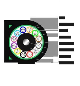 2 câble optique de fibre multimode de noyau du noyau 4 pour FTTH