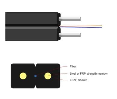 L'interface de fibre du mode unitaire FTTH câble 2 4 6 8 12 16 24 noyaux