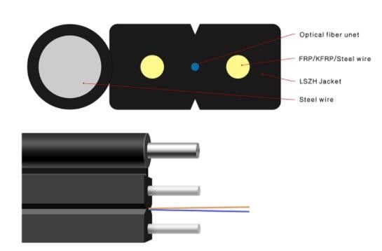 2 4 6 8 10 12 câble d'interface micro extérieur d'intérieur du noyau FTTH