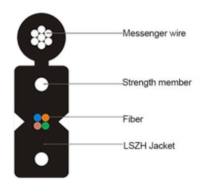 Type 1 autosuffisant 2 d'arc 4 6 8 12 câble optique GJXFH GJXH de fibre du noyau FTTH