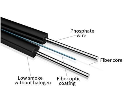 Câble unimodal de fibre de veste extérieure de HDPE pour FTTH