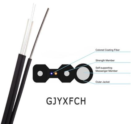 Câble optique de fibre de la veste GJYXCH GJYXFCH de LSZH pour FTTH