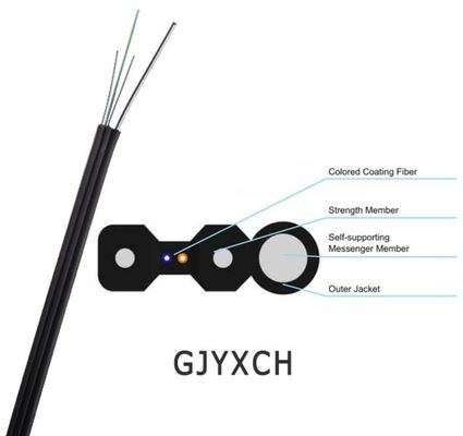 Câble optique de fibre de la veste GJYXCH GJYXFCH de LSZH pour FTTH