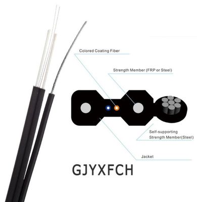 Câble optique de fibre de la veste GJYXCH GJYXFCH de LSZH pour FTTH