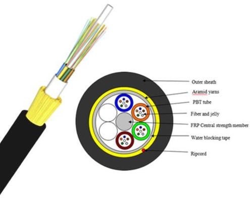 48 96 244 noyau 100m au câble optique de fibre de 800m ADSS G652D