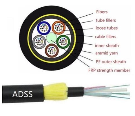 48 96 244 noyau 100m au câble optique de fibre de 800m ADSS G652D
