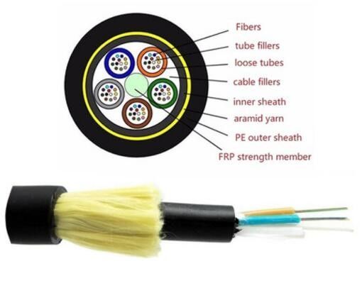 48 96 244 noyau 100m au câble optique de fibre de 800m ADSS G652D