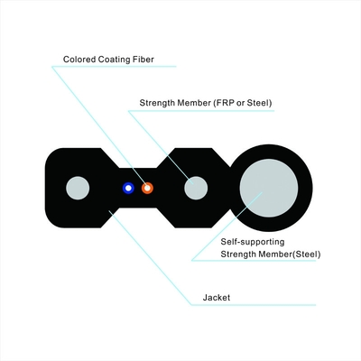 Câble optique de fibre de G657A1 FTTH, 1310nm câble d'interface d'intérieur de connecteur de Sc LC