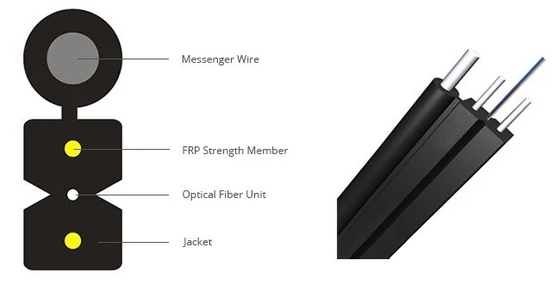 Doux extérieur d'intérieur du câble optique 1650nm de fibre de FTTH facile à se déployer
